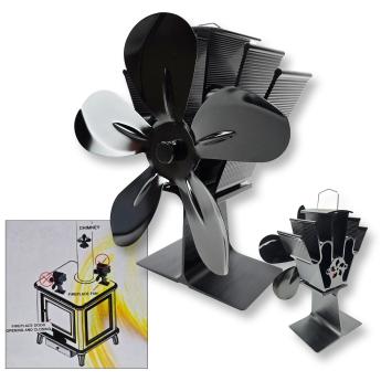 Ventilator za kamin termoelektrični G594 Front 1
